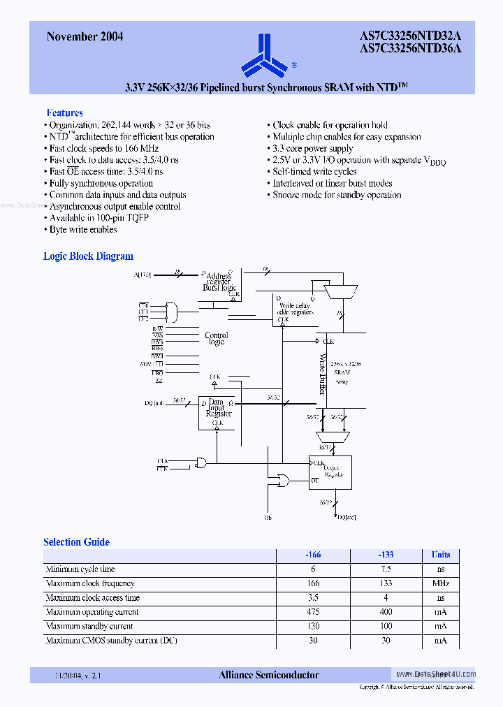 AS7C33256NTD32A_867546.PDF Datasheet