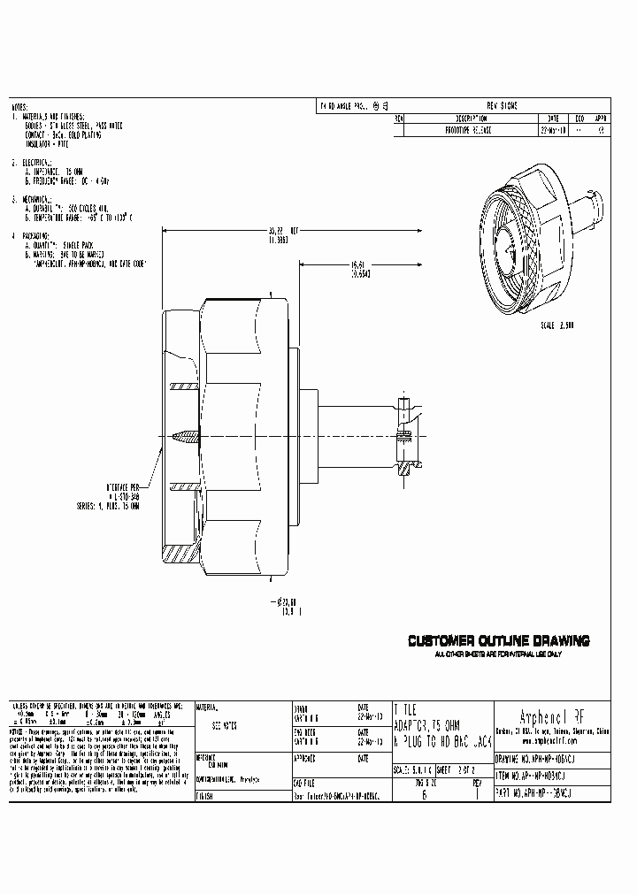 APH-NP-HDBNCJ_1143052.PDF Datasheet
