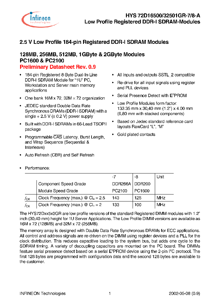 HYS72D16500GR-7-A_1144243.PDF Datasheet