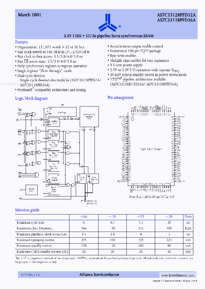 AS7C33128PFD32A_866864.PDF Datasheet