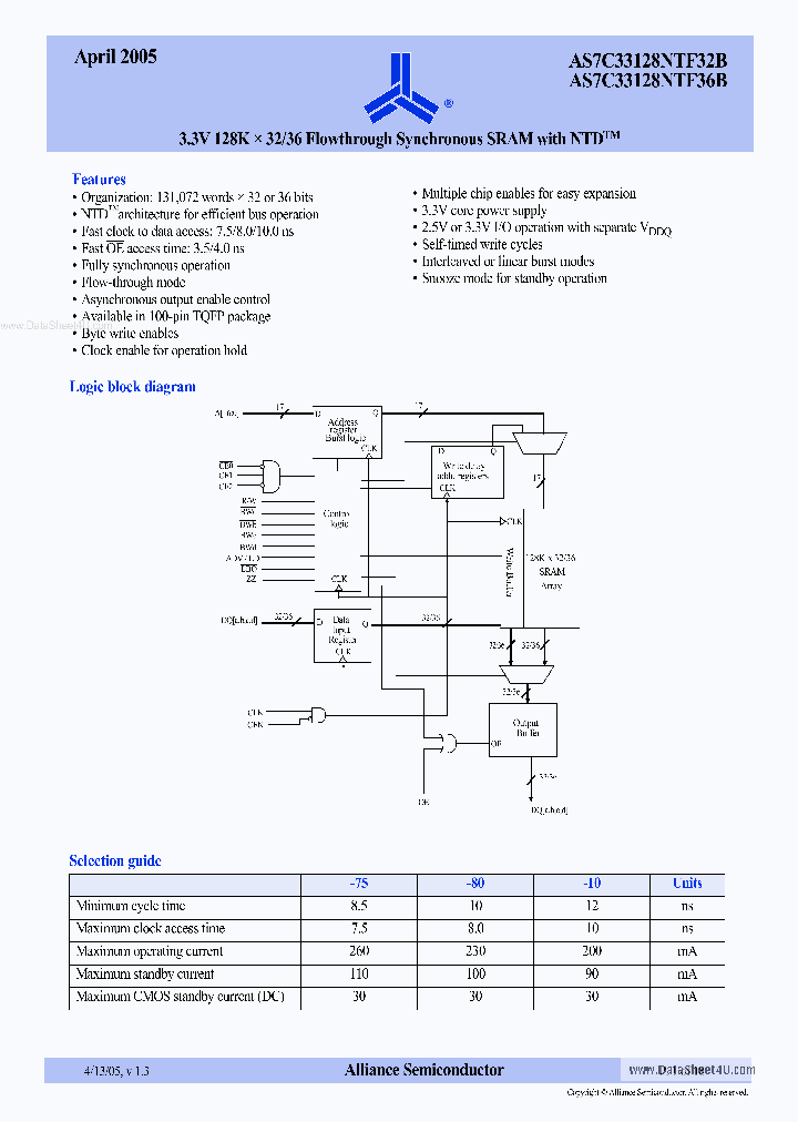 AS7C33128NTF32B_867558.PDF Datasheet