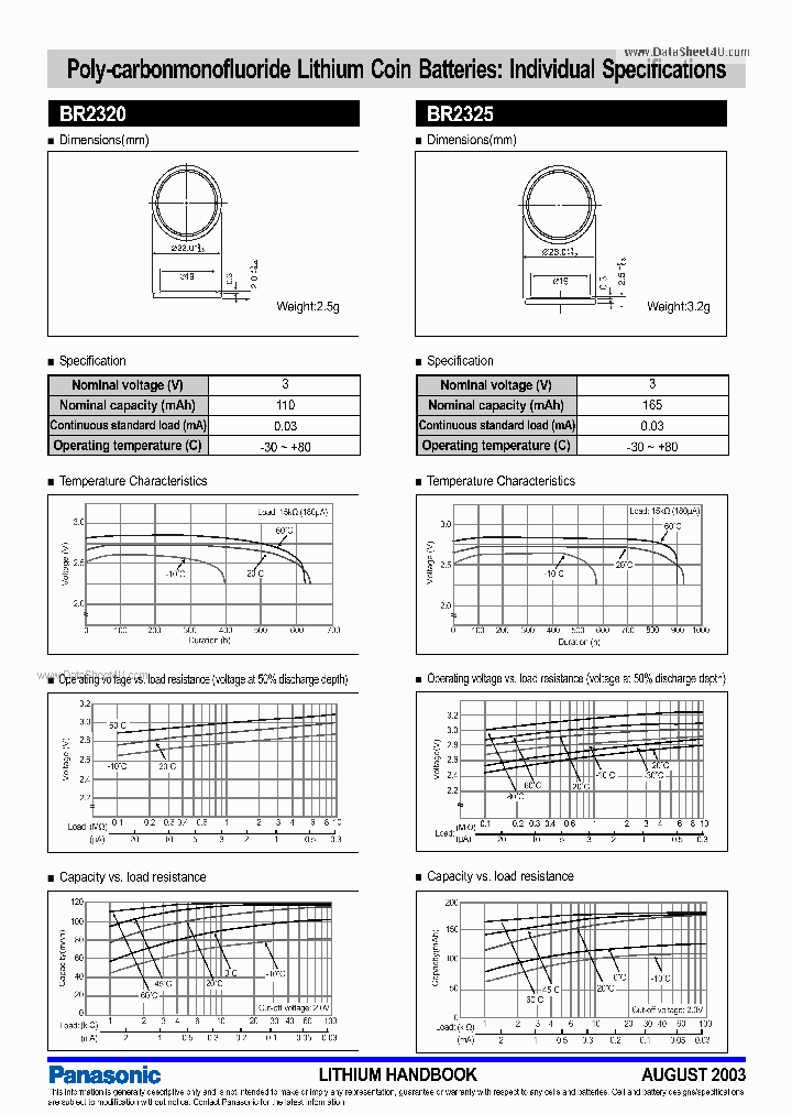 BR2325_871129.PDF Datasheet