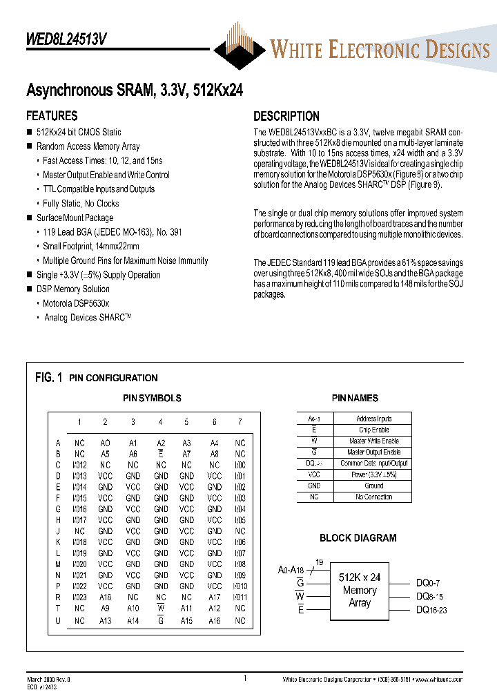 WED8L24513V_718832.PDF Datasheet