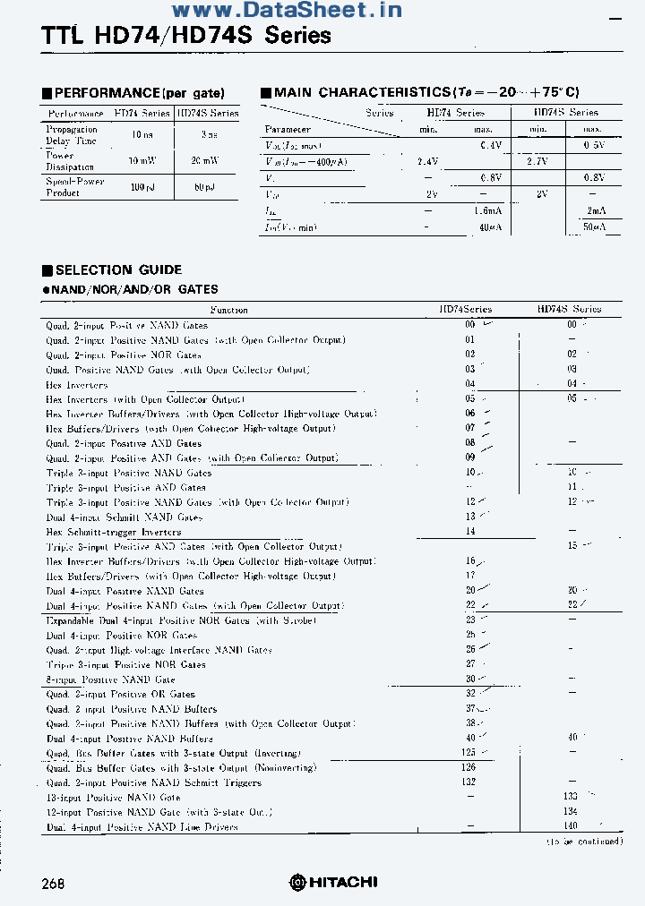 HD7407_872864.PDF Datasheet