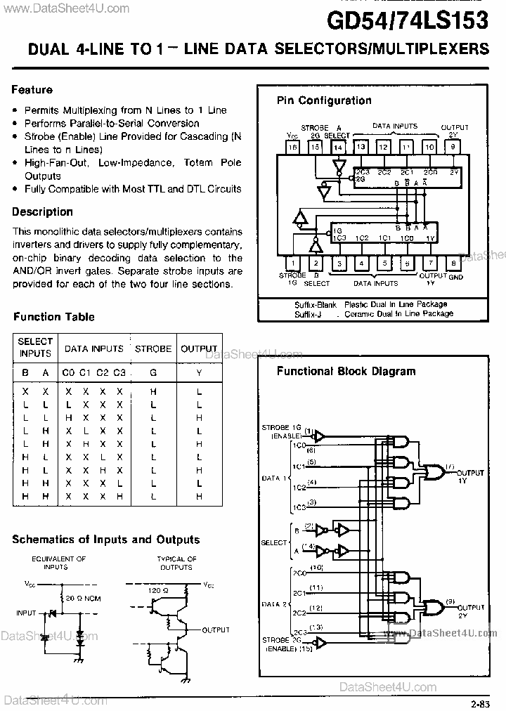 GD74LS153_872907.PDF Datasheet
