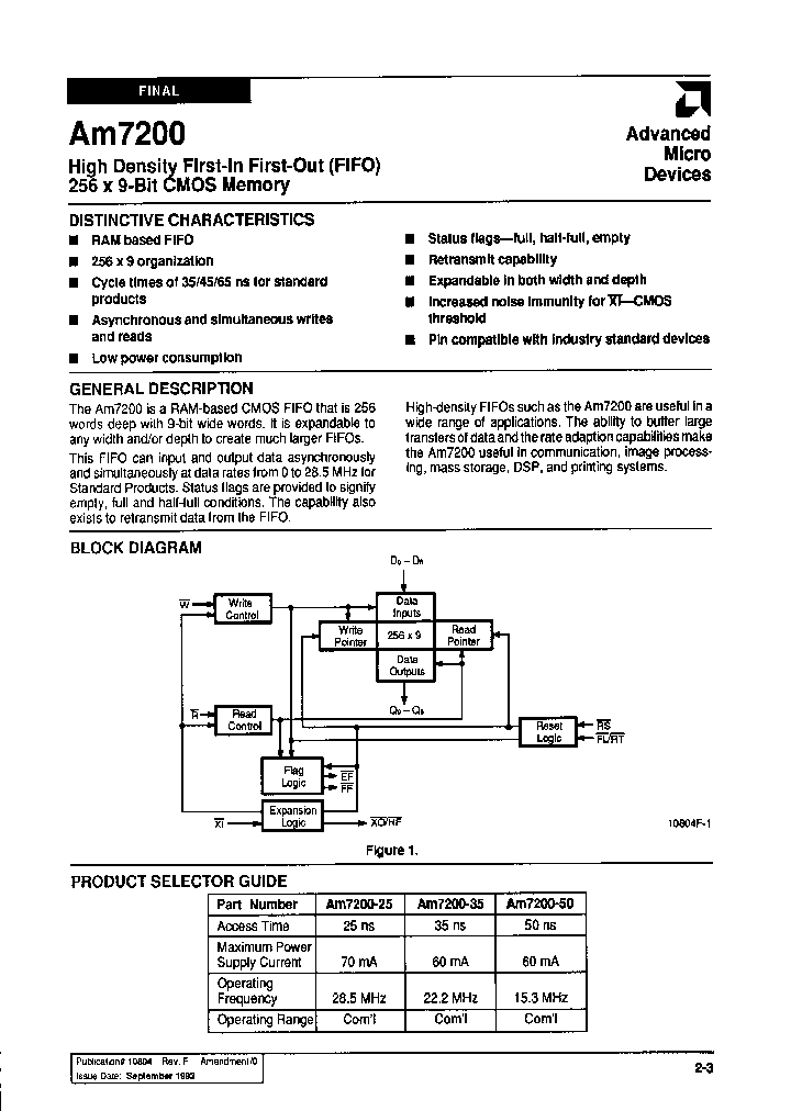 AM7200-35RC_1147064.PDF Datasheet