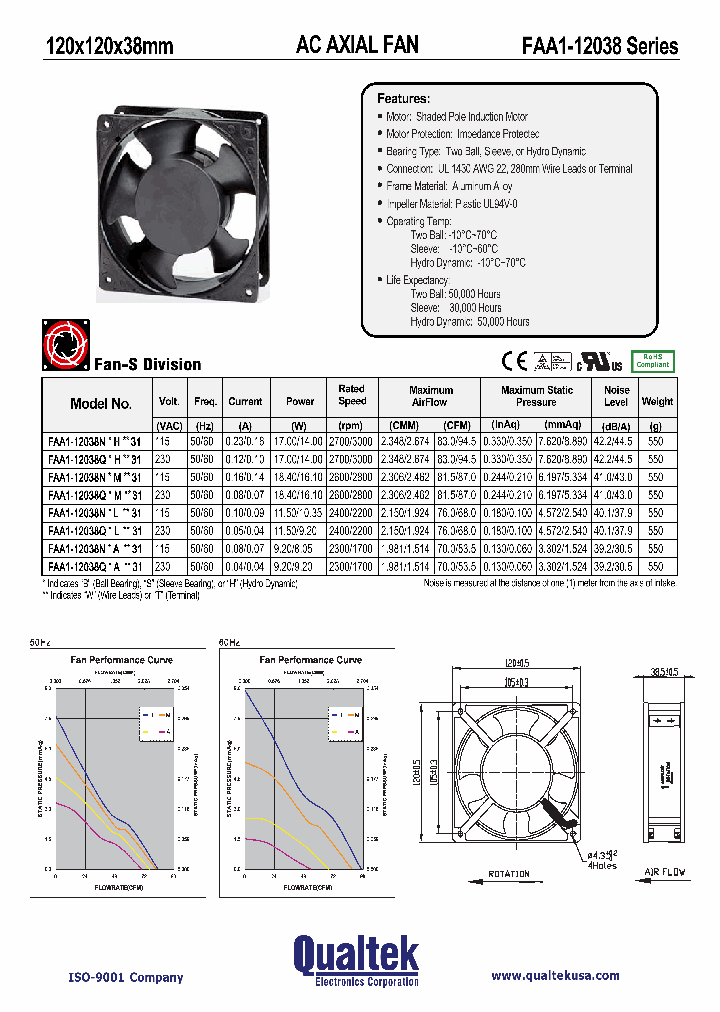 FAA1-12038QSLT31_1154299.PDF Datasheet