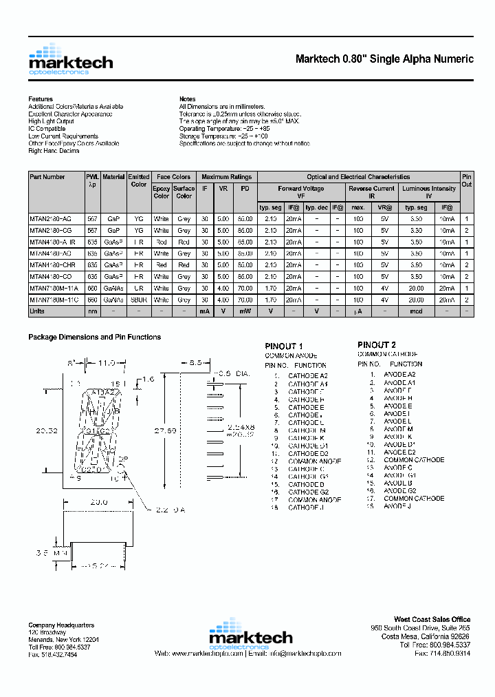 MTAN3180-AUY_1155775.PDF Datasheet