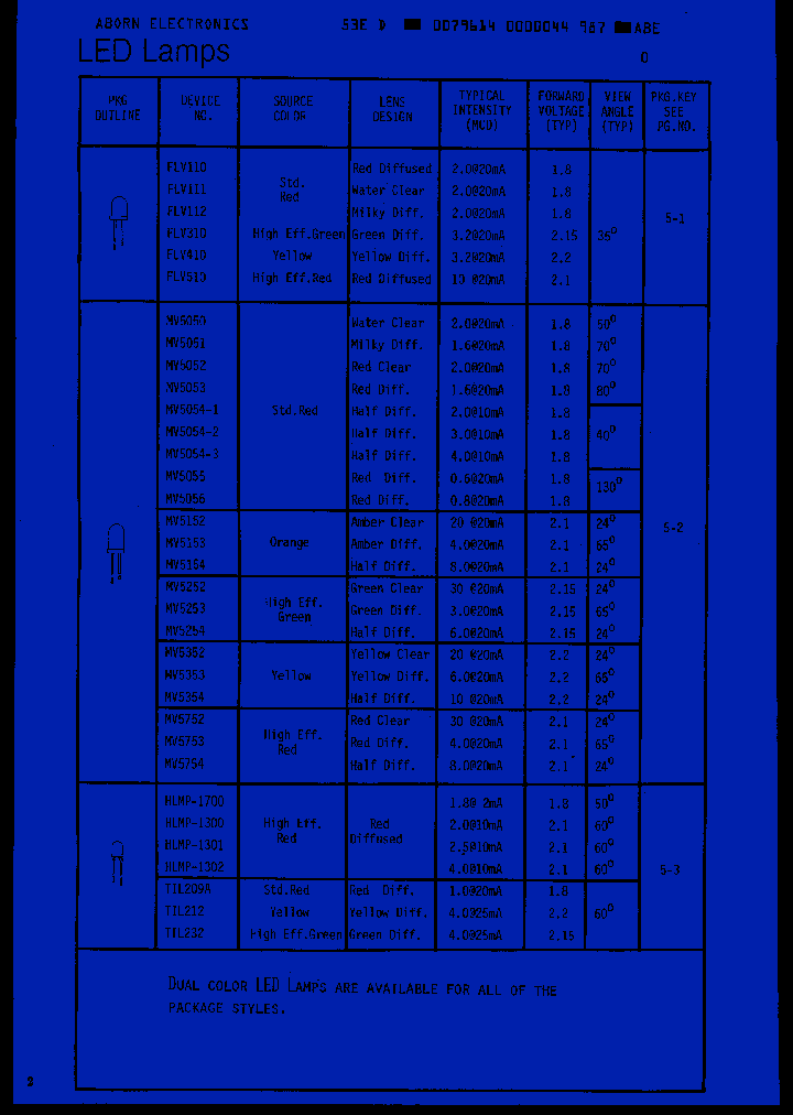 MV5054-1_719747.PDF Datasheet