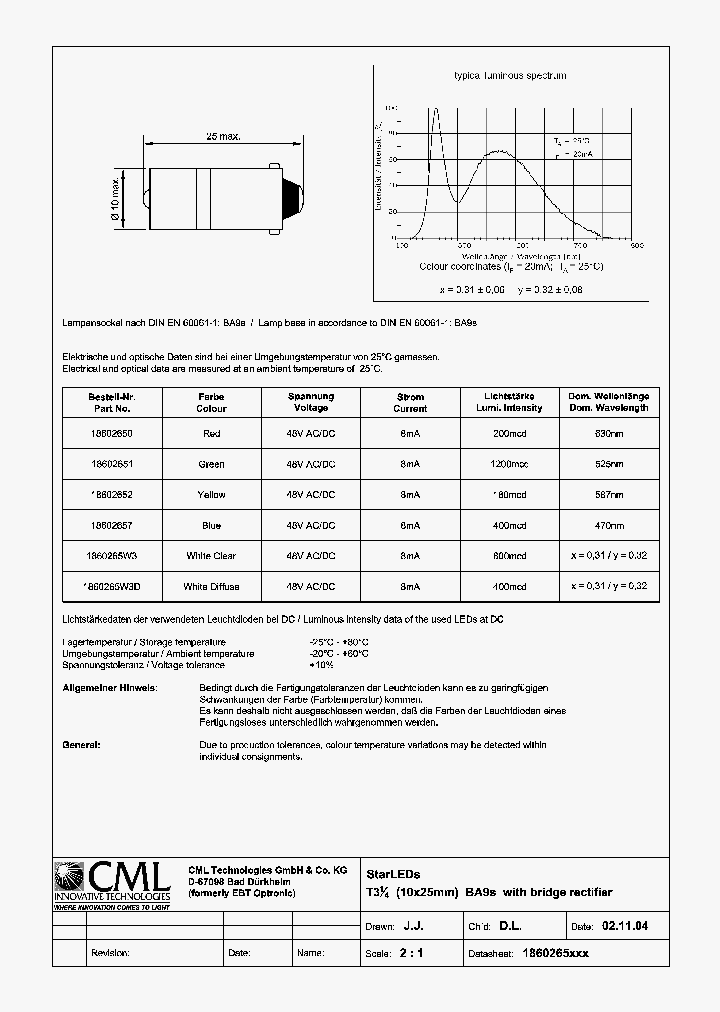 18602657_1159564.PDF Datasheet