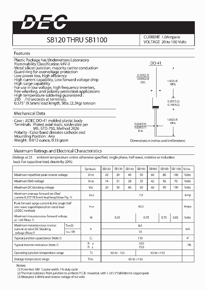 SB1100_1159961.PDF Datasheet
