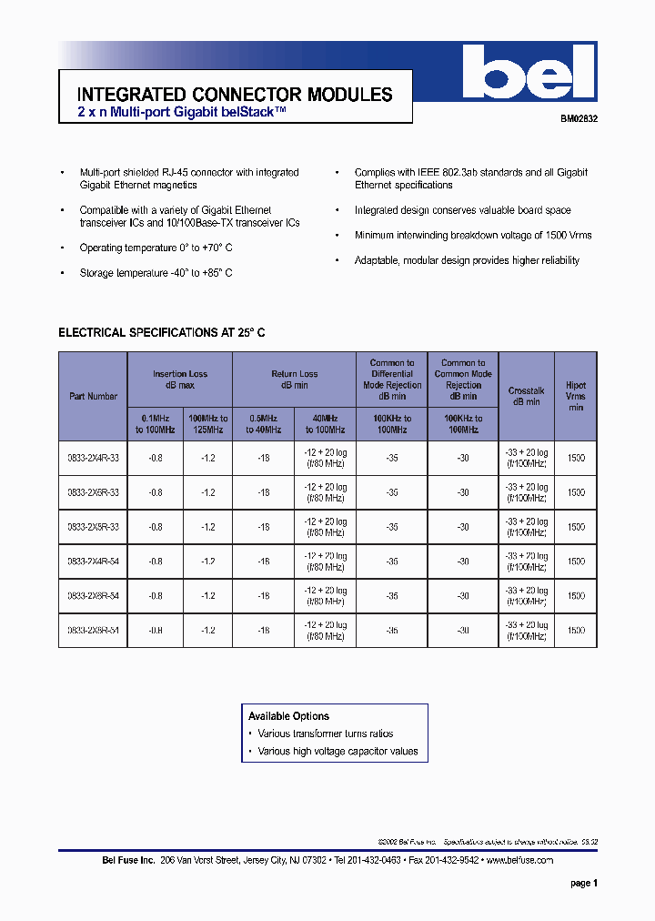 0833-2X4R-54_720209.PDF Datasheet