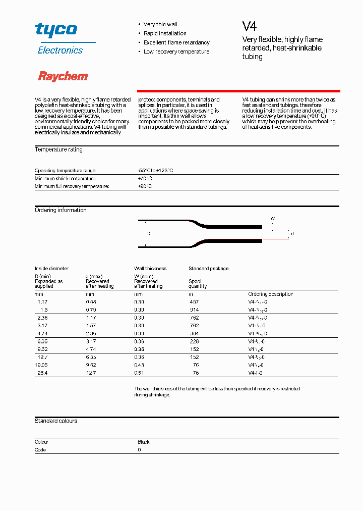 VFFC-14-0_720405.PDF Datasheet