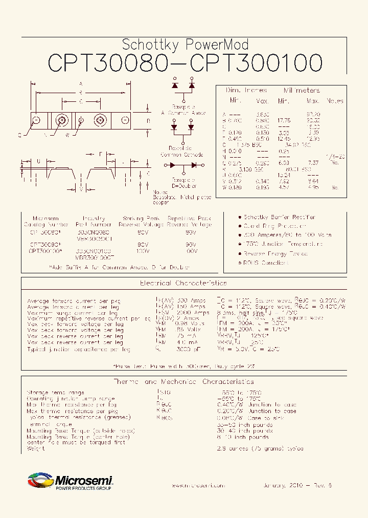 303CNQ0100_1163789.PDF Datasheet