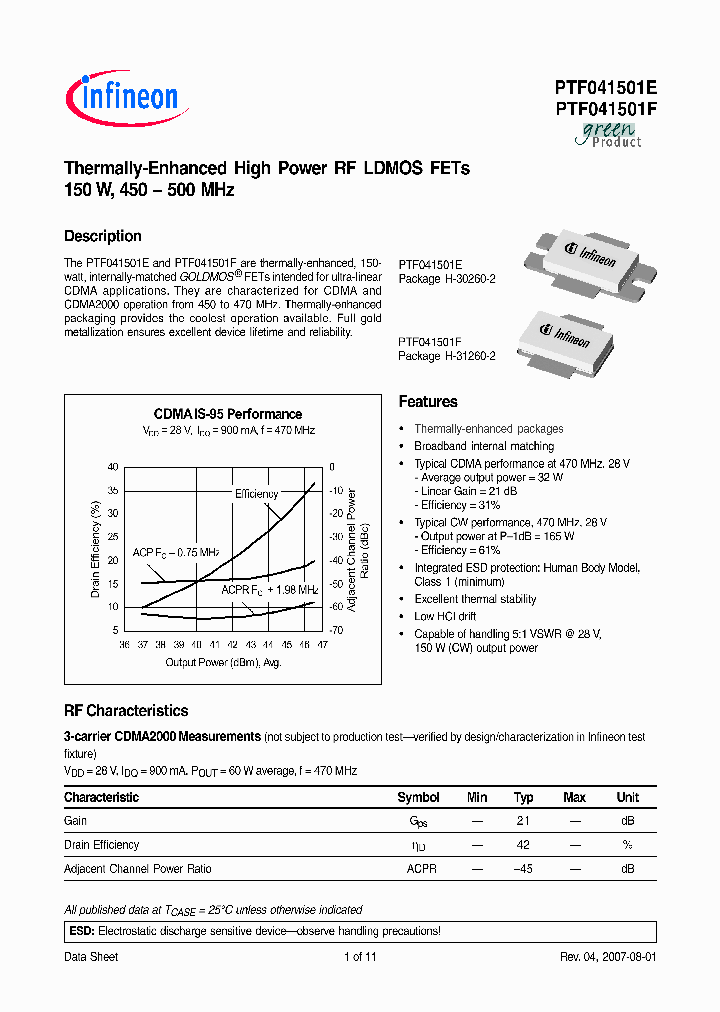 PTF041501F_1165178.PDF Datasheet