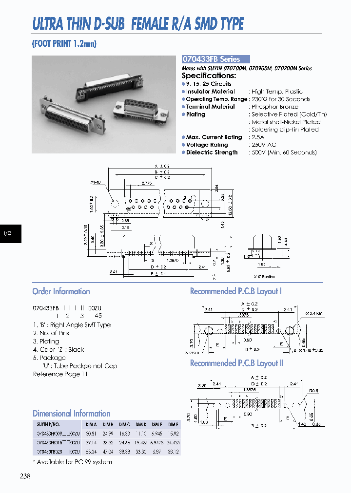 070433FB_1165474.PDF Datasheet