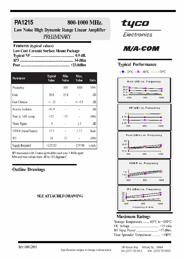 PA1215_721665.PDF Datasheet