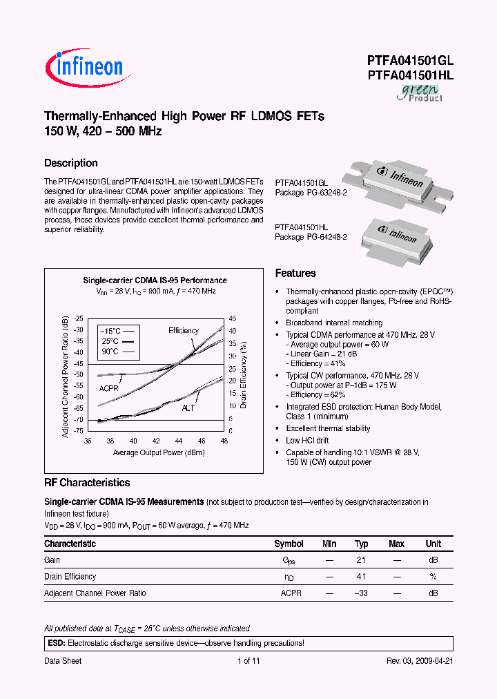 PTFA041501HL_1165183.PDF Datasheet