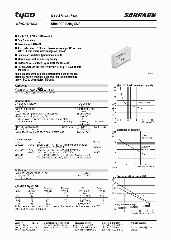 V23092-A1005-A801_1166930.PDF Datasheet