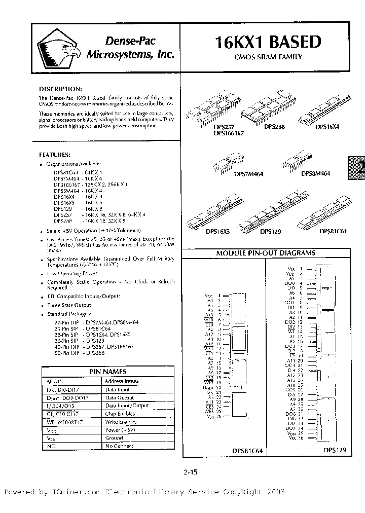 DPS16X4-25C_721565.PDF Datasheet