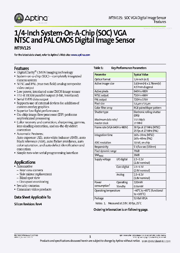 MT9V125_872286.PDF Datasheet