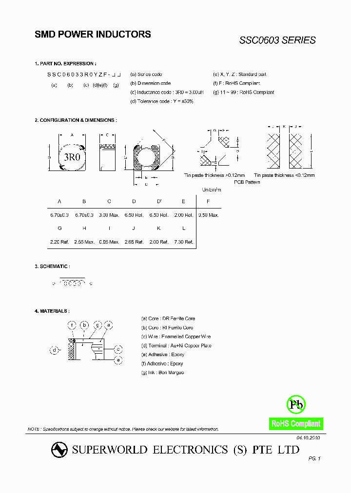 SSC0603820YZF-22_1168410.PDF Datasheet