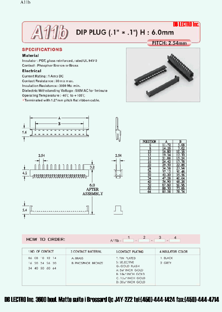 A11B06AT2_1169471.PDF Datasheet