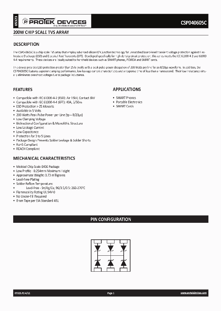 CSP040605C11_1166066.PDF Datasheet