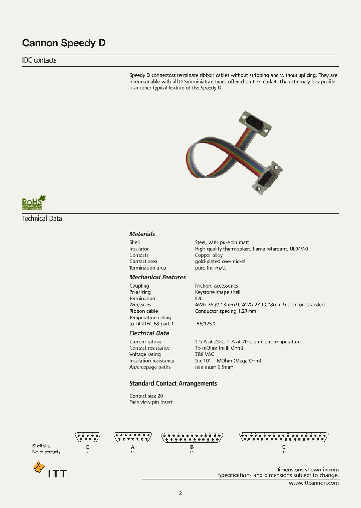 DBSFX-9P-K87-F204_722746.PDF Datasheet