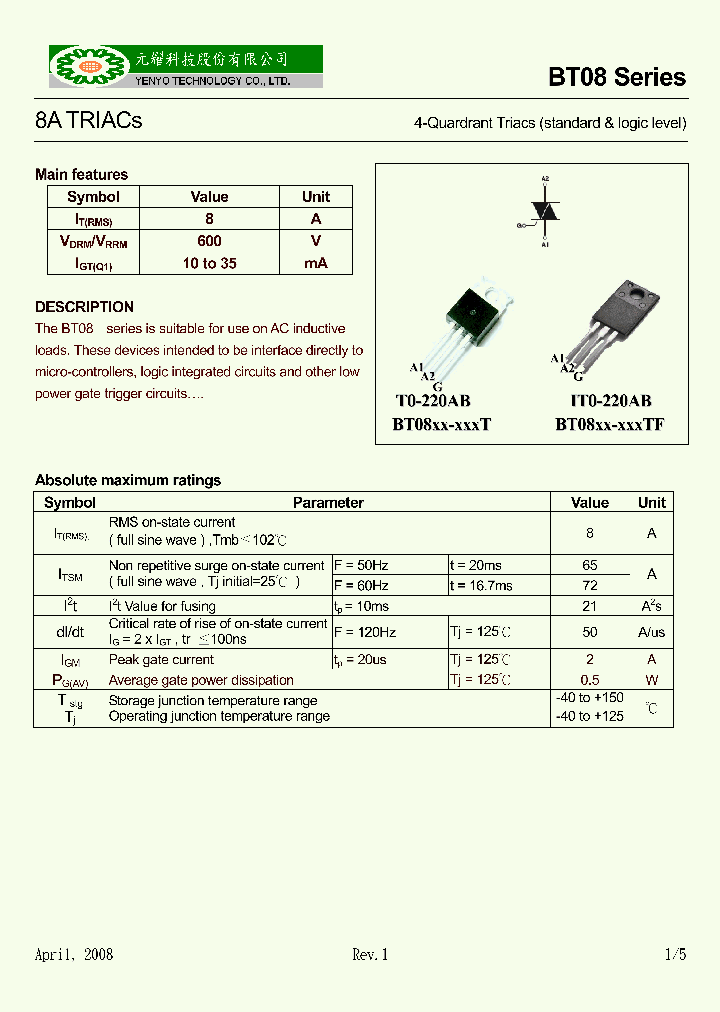 BT0835-XXXTF_1171946.PDF Datasheet