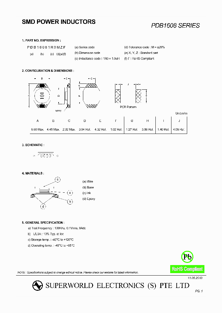 PDB16088R2MZF_1171473.PDF Datasheet