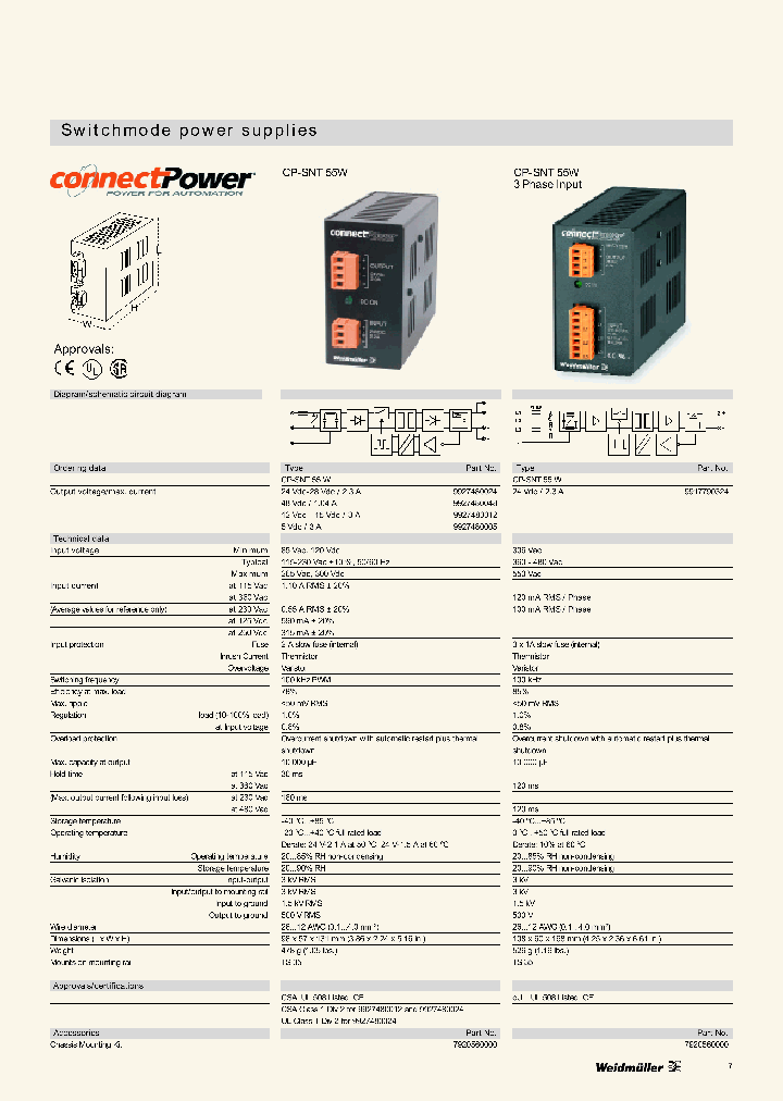 CP-SNT55W_723782.PDF Datasheet