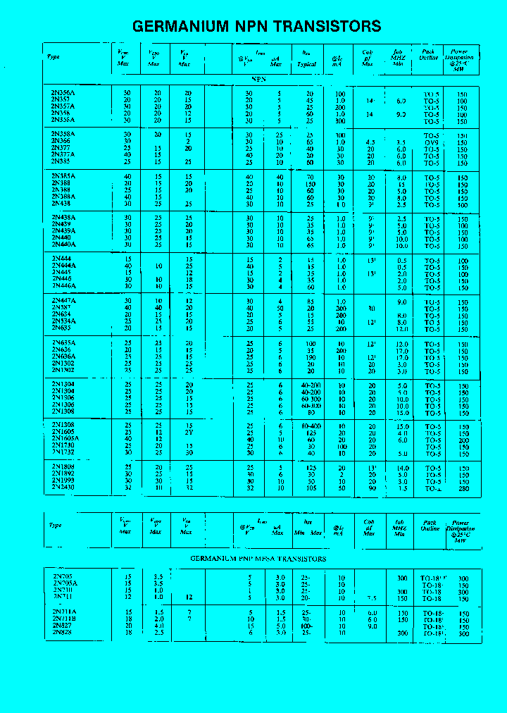 2N1605_894684.PDF Datasheet