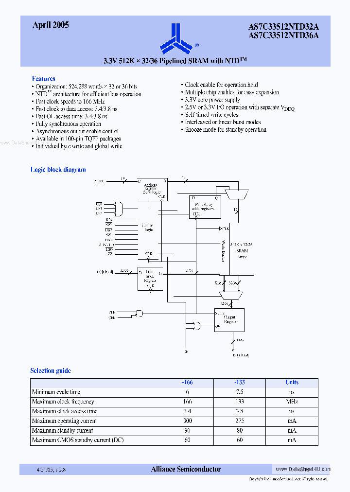 AS7C33512NTD32A_868058.PDF Datasheet