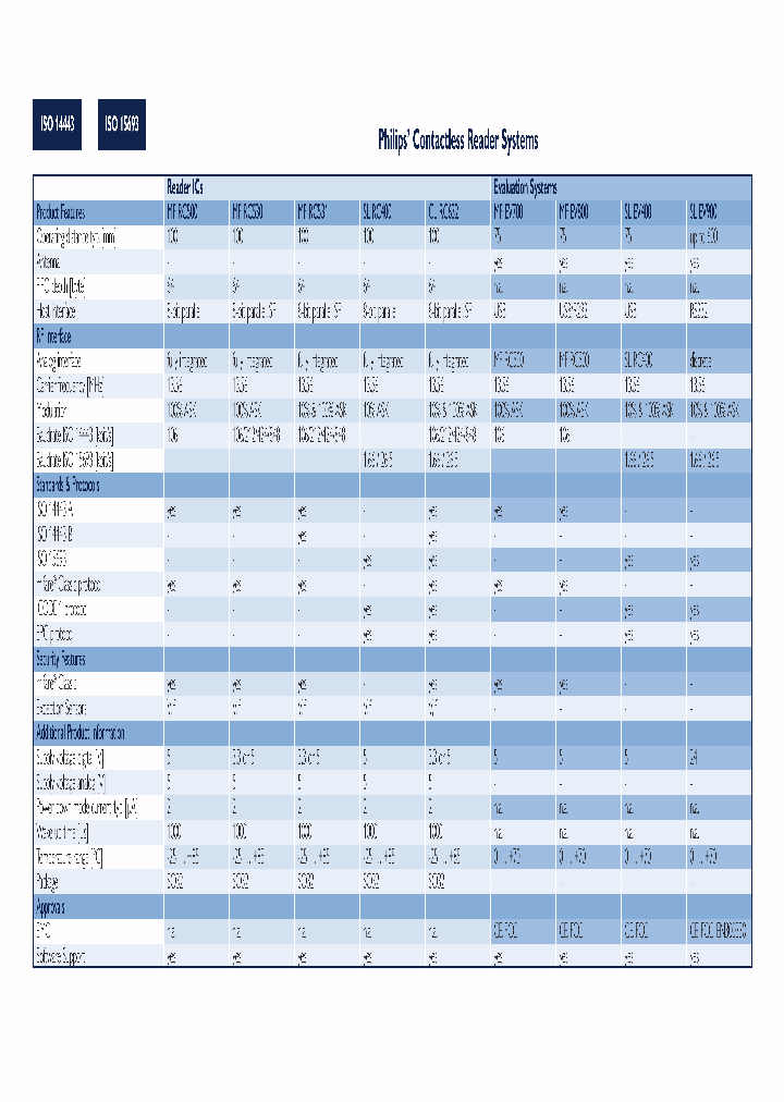 SLEV400HAB122_724779.PDF Datasheet