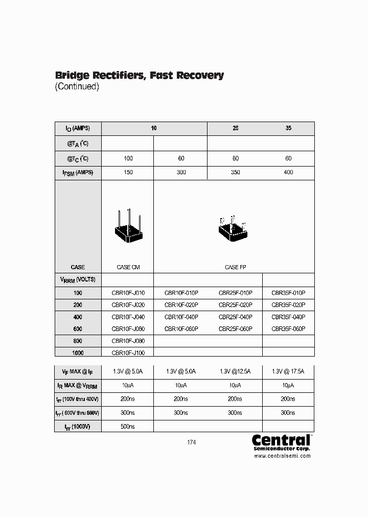 CBR10F-J100_1192410.PDF Datasheet