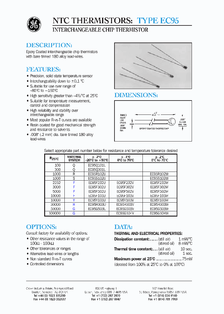 EC95F232V_726075.PDF Datasheet
