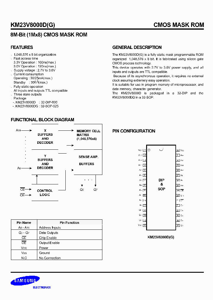 KM23V8000D_726173.PDF Datasheet