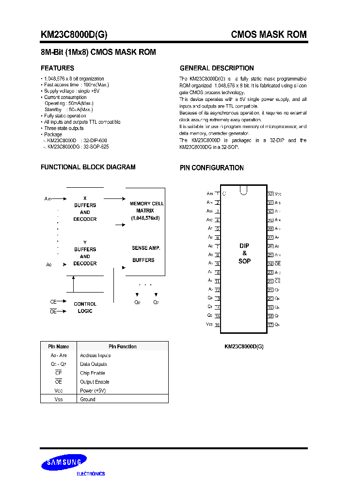 KM23C8000D_726170.PDF Datasheet