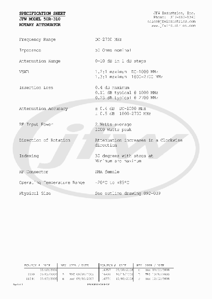 50R-310_1182173.PDF Datasheet