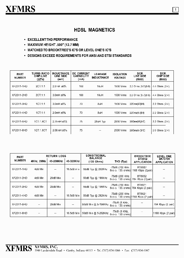 XF2311-3HD_1185223.PDF Datasheet