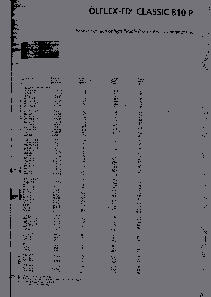 26339_728086.PDF Datasheet