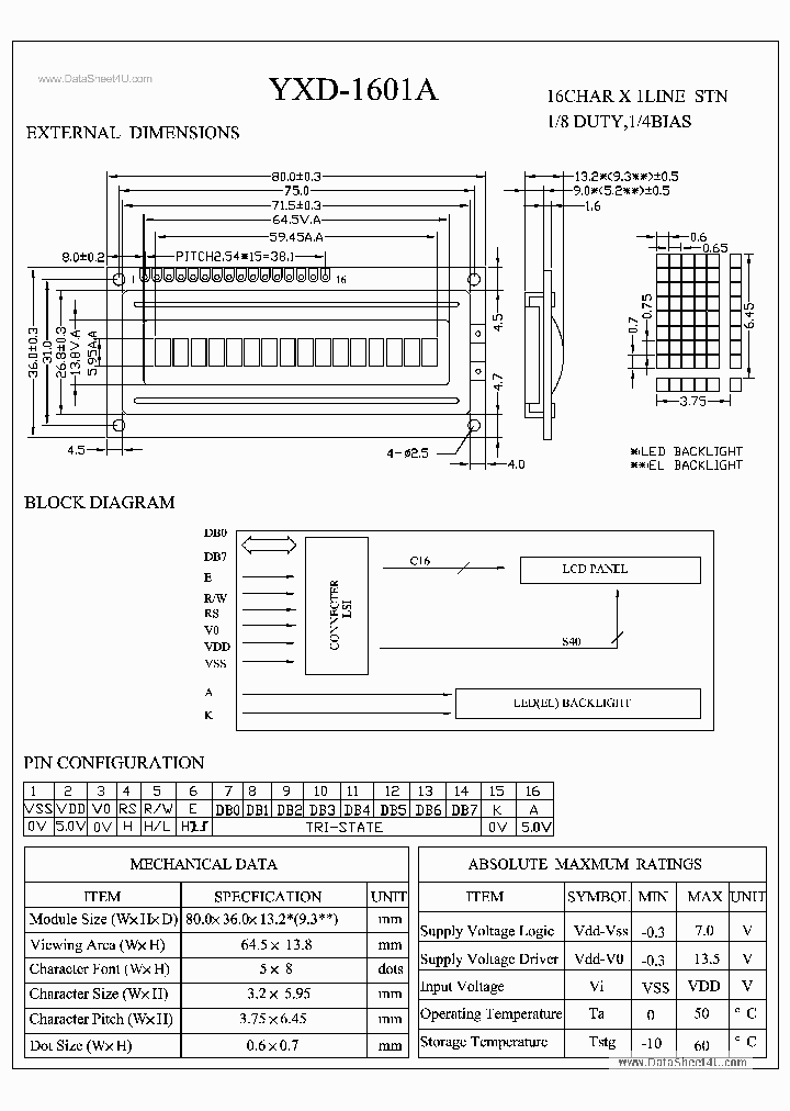 YXD-1601A_915454.PDF Datasheet