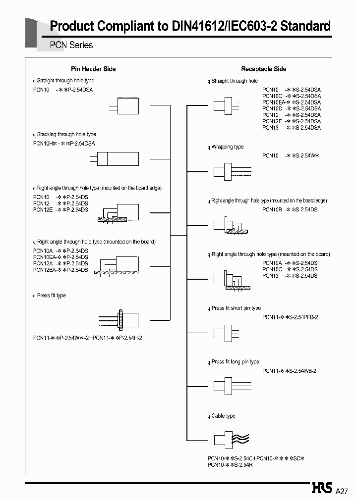 PCN10-90S-254WA_730530.PDF Datasheet