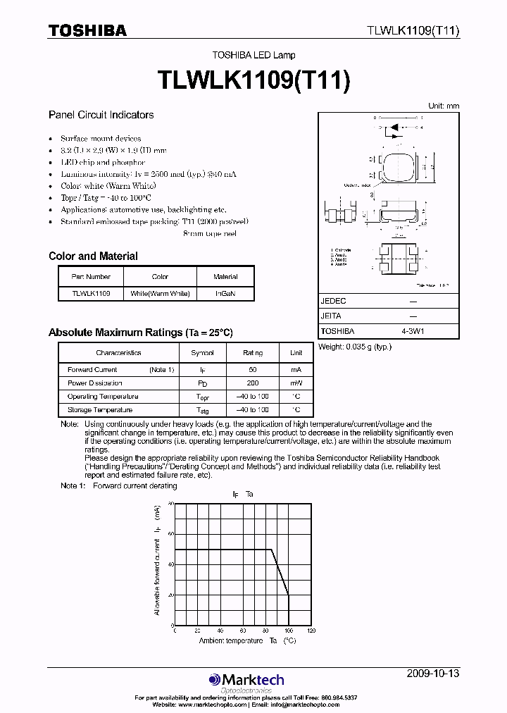 TLWLK1109T11_1189954.PDF Datasheet