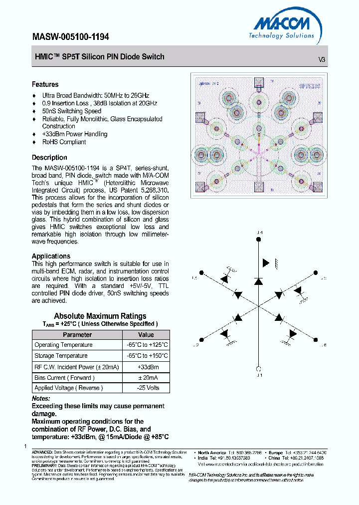 MASW-005100-11940G_1194670.PDF Datasheet