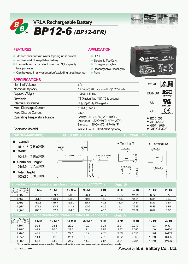 BP12-6FR_1197565.PDF Datasheet