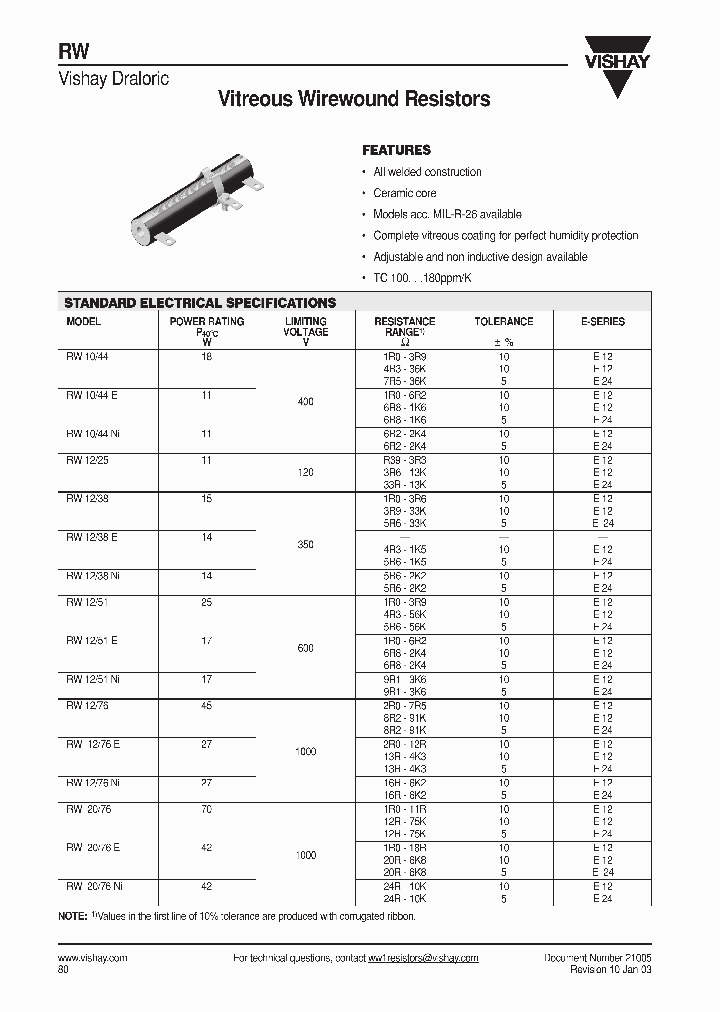 RW_1220709.PDF Datasheet