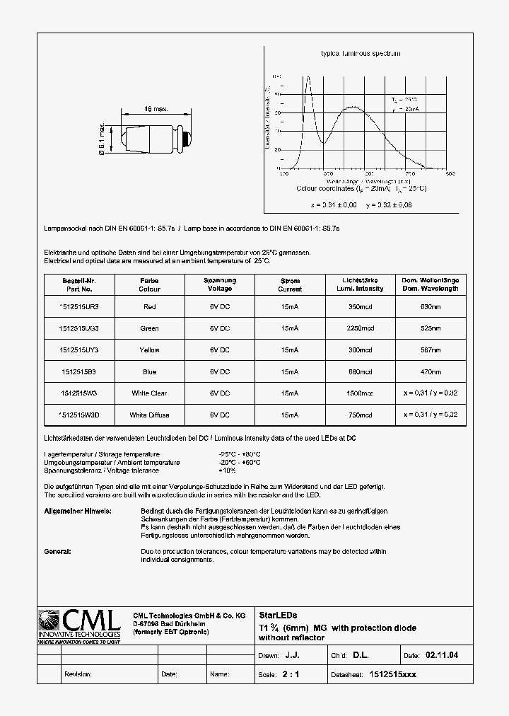 1512515B3_1198940.PDF Datasheet