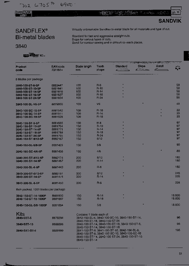 3840-300-ST-812-5P_734727.PDF Datasheet
